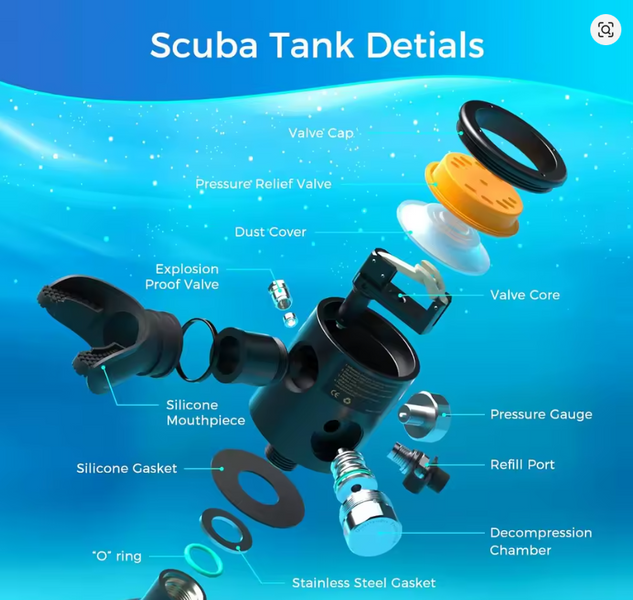 Маска "AquaDive Sku1" &mdash; комплект для подводного плавания с баллоном и насосом Sku1 фото