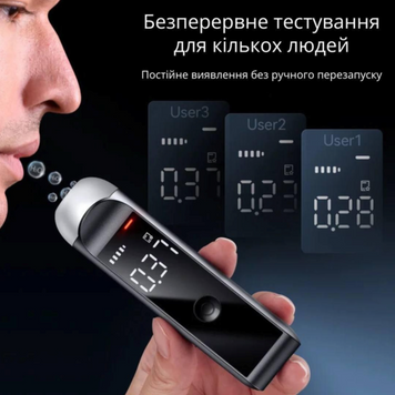 Портативний алкотестер з цифровим дисплеєм та зарядкою Type-C &mdash; точний аналіз рівня алкоголю 58844-01 фото