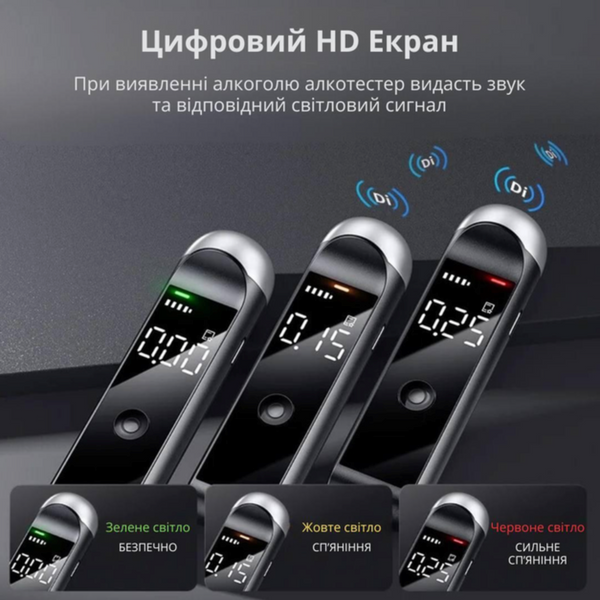Портативный алкотестер с цифровым дисплеем и зарядкой Type-C &mdash; точный анализ уровня алкоголя 58844-01 фото