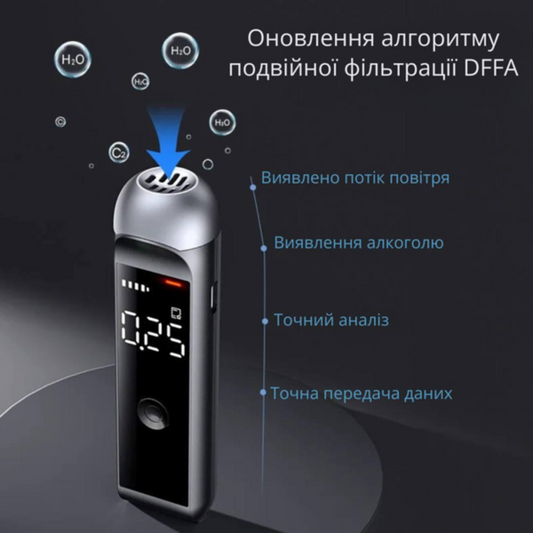 Портативный алкотестер с цифровым дисплеем и зарядкой Type-C &mdash; точный анализ уровня алкоголя 58844-01 фото